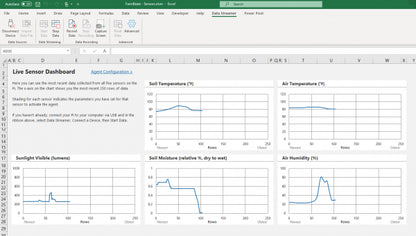 Microsoft FarmBeats for Students - Grove Smart Agricultural Kit